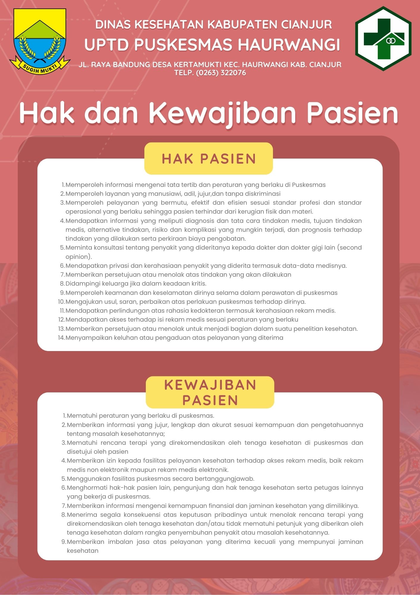 Hak dan Kewajiban Pasien